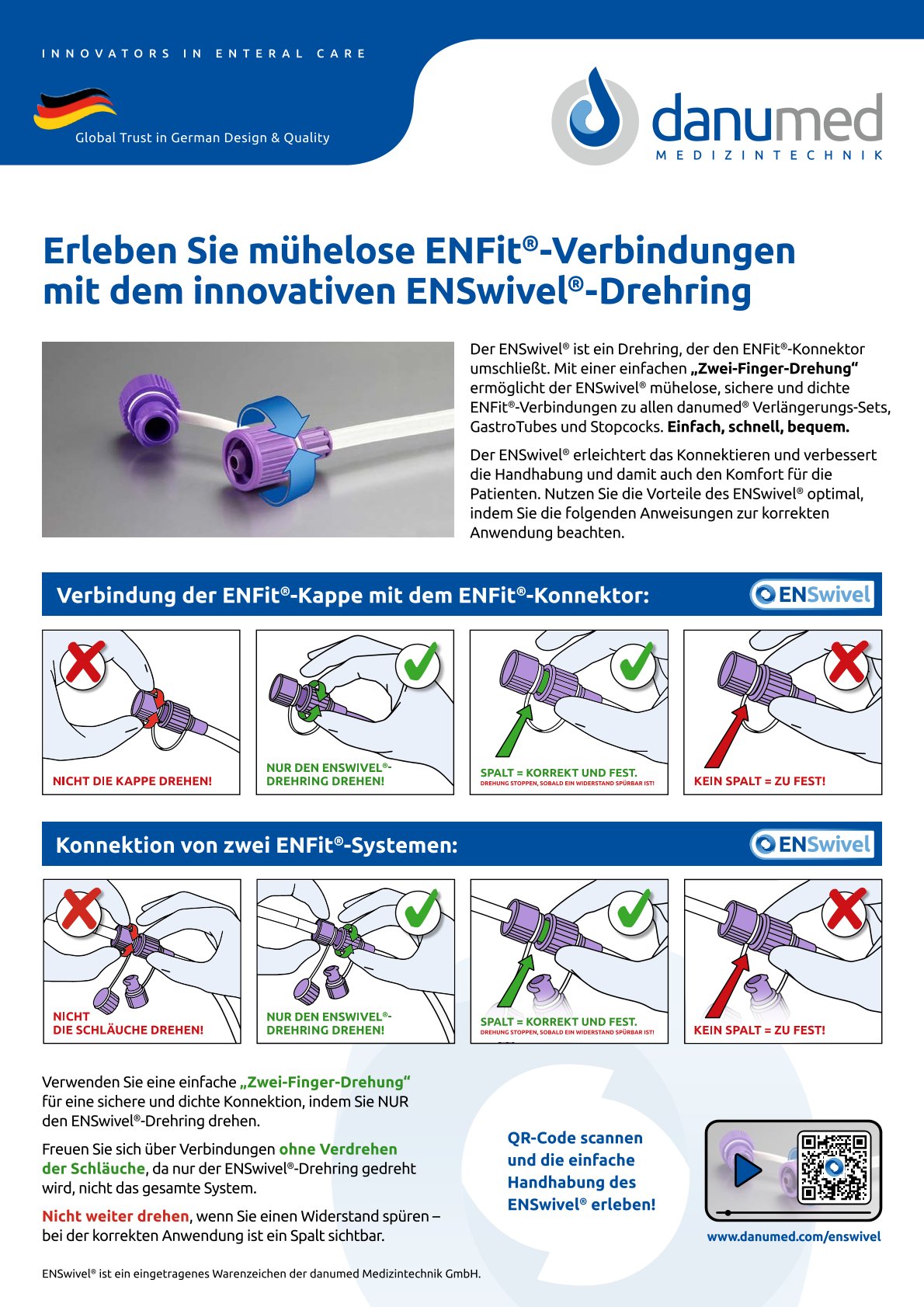 ENSwivel® & ENFit®